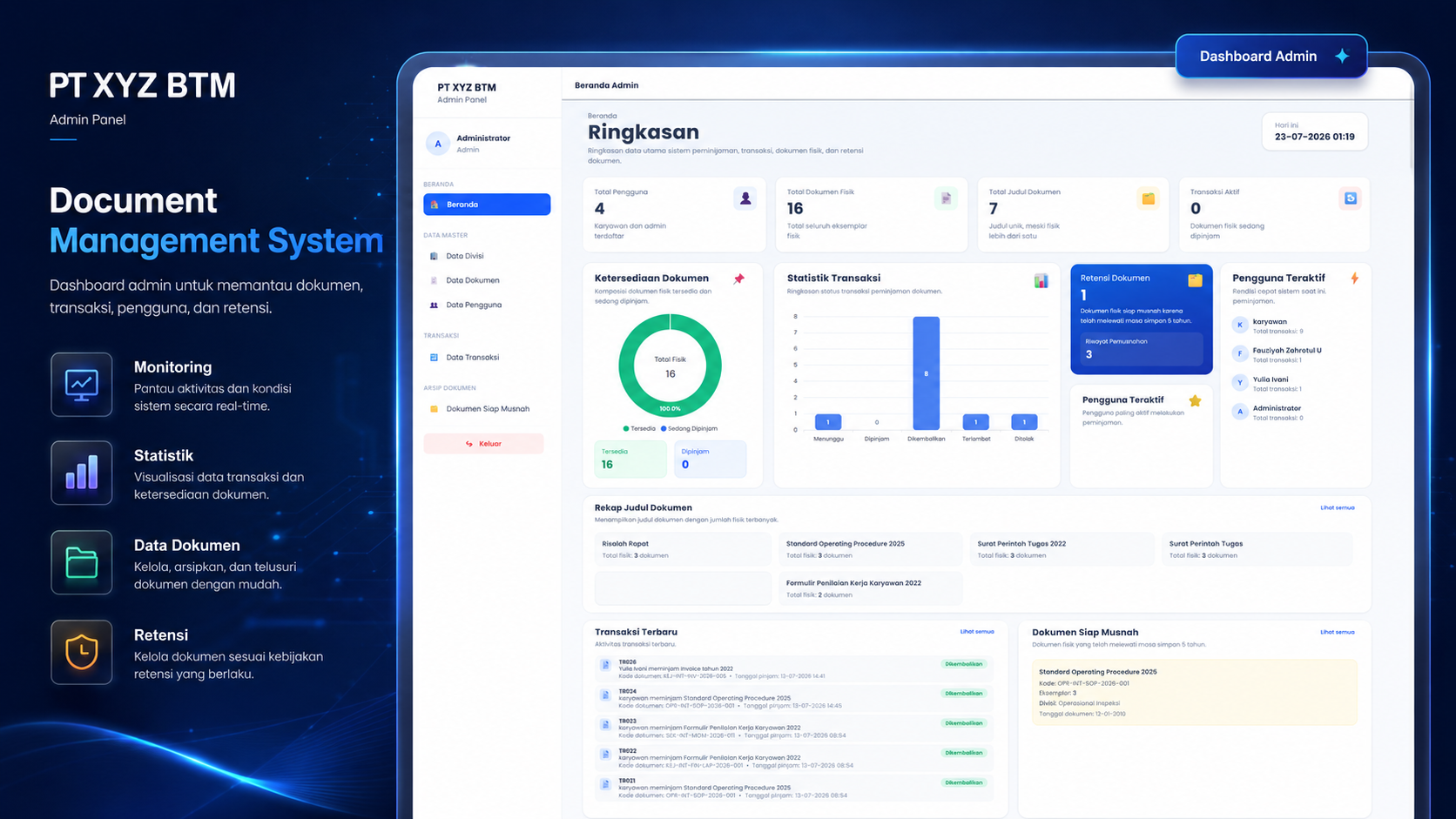 Admin Dashboard